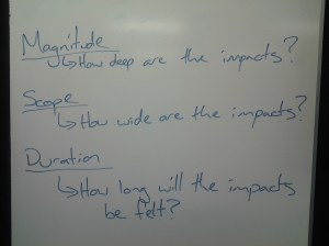 Criteria for Geographic Significance