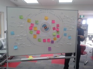 A proud Principal beside our work on Leadership