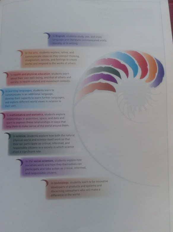 The Essence Statements NZC pg17