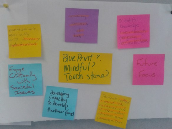 Some Touchstones for Learning Design?