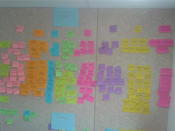NZC Threshold Concepts