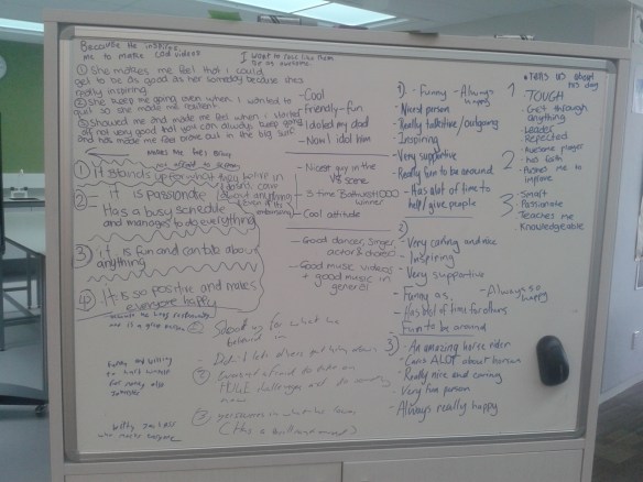 Why our role models inspire us